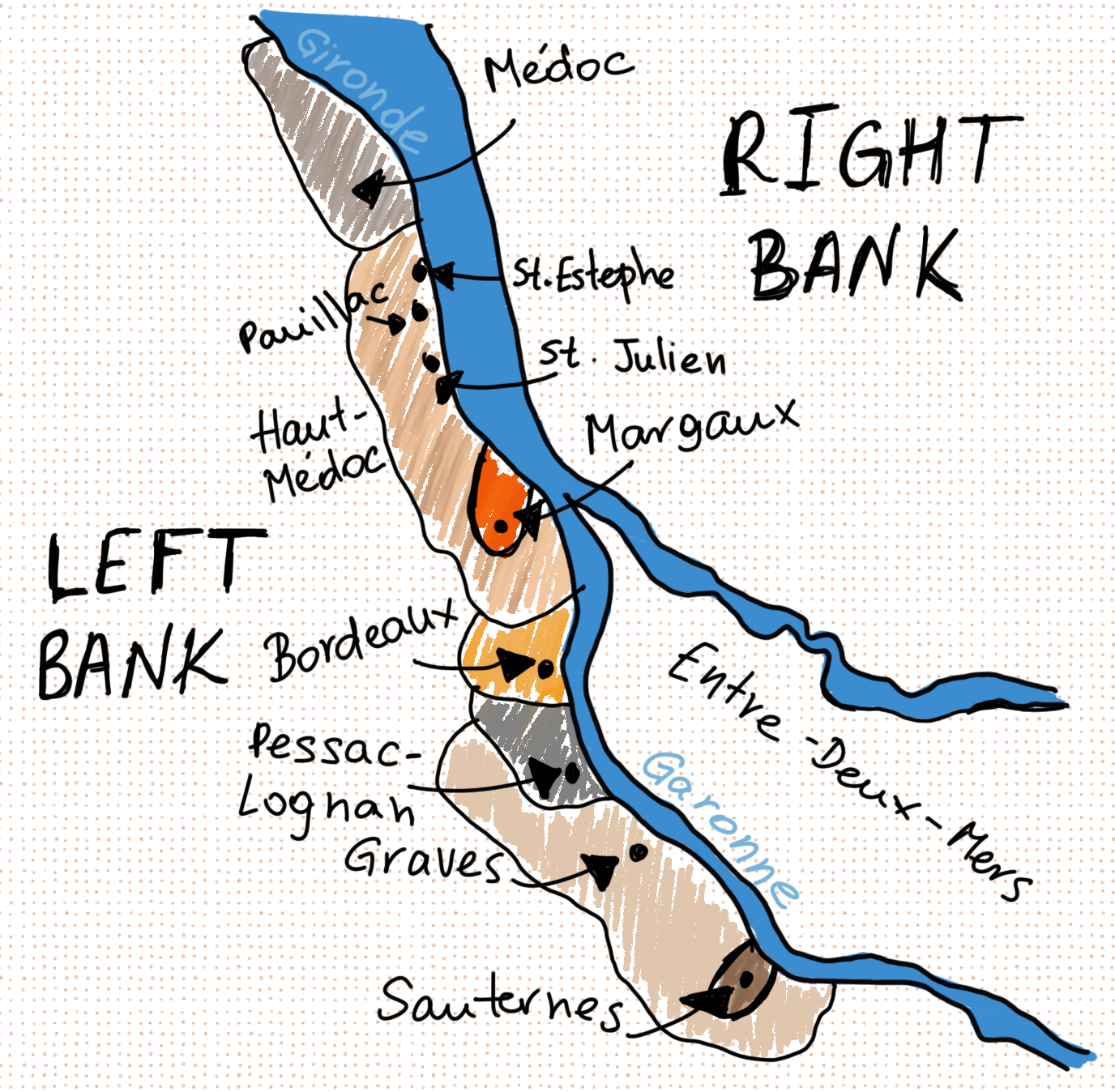 Bordeaux left bank, right bank