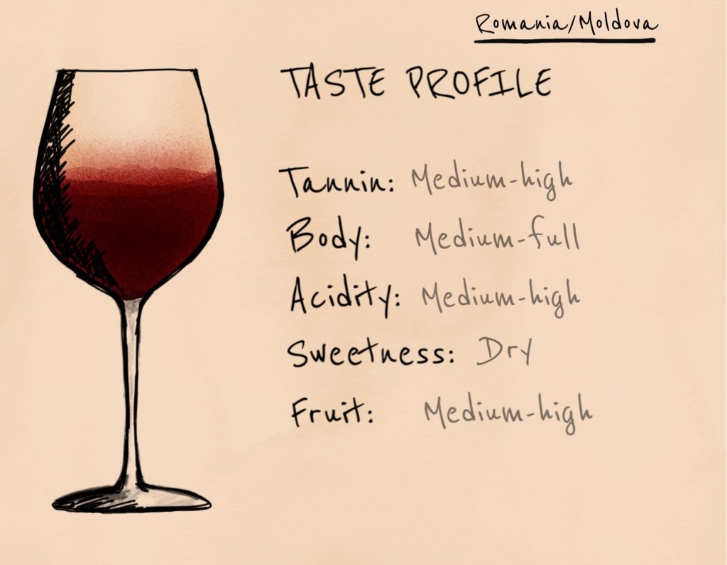 feteasca neagra, wine, vin, moldova, romania, vin moldovenesc, vin romanesc, vin rosu, red wine