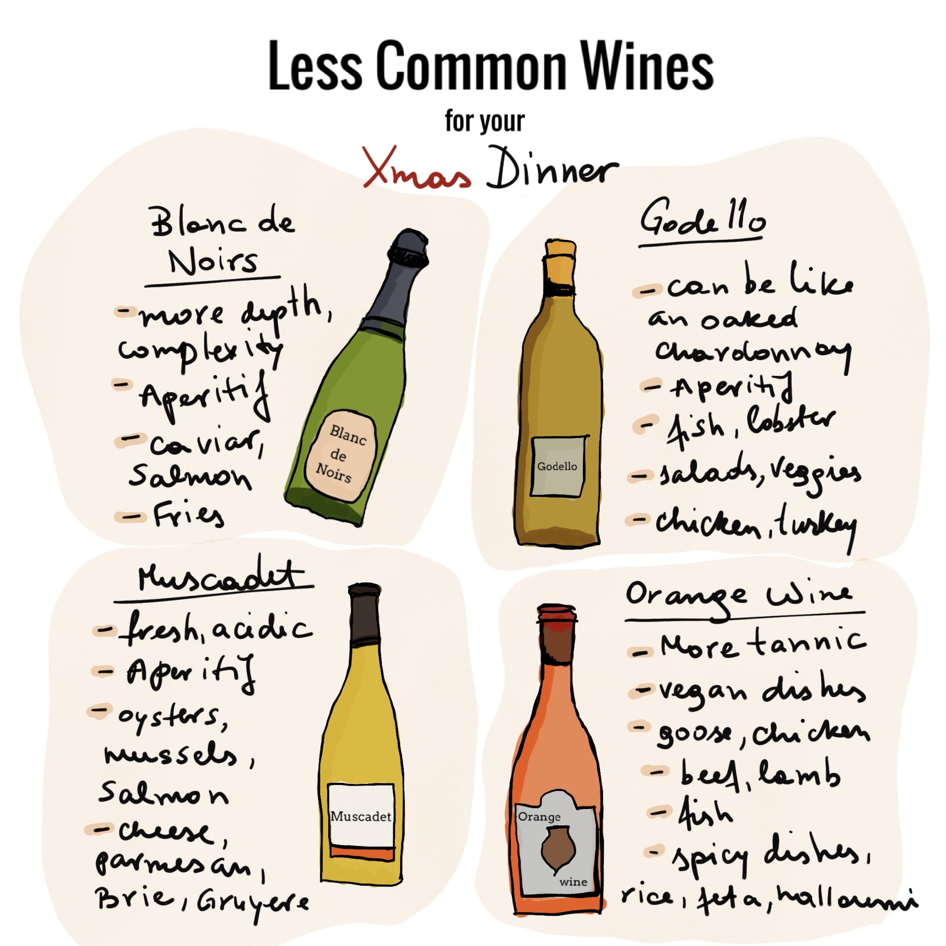 less common wines, wine, muscadet, godello, blanc de noirs, champagne, orange wine, amber wine, georgian wine, chri