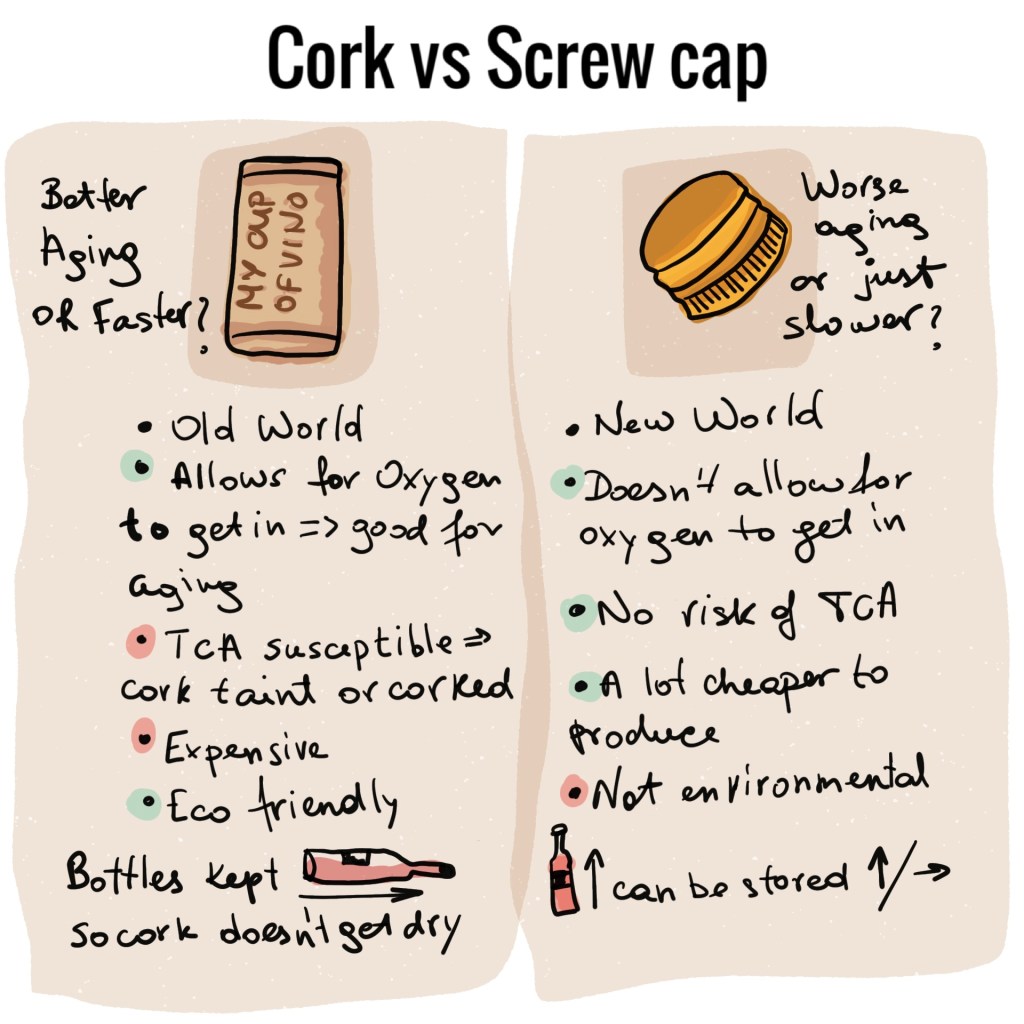 cork, screw cap, new zealand wine, australian wine, cork vs screw cap, wine, red wine, white wine